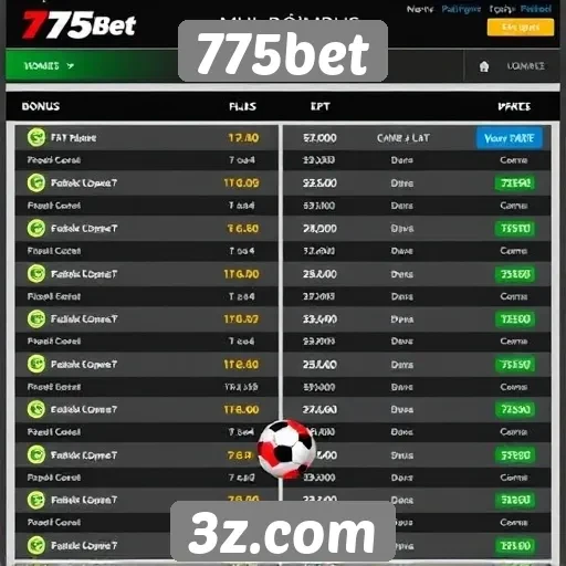 Comparação de bônus oferecidos pelo 775bet